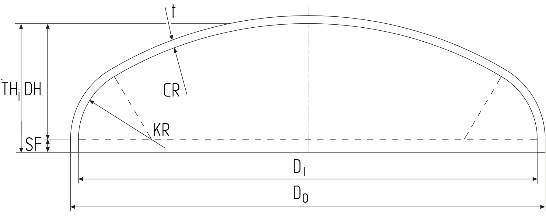 Elliptical head teknisk ritning