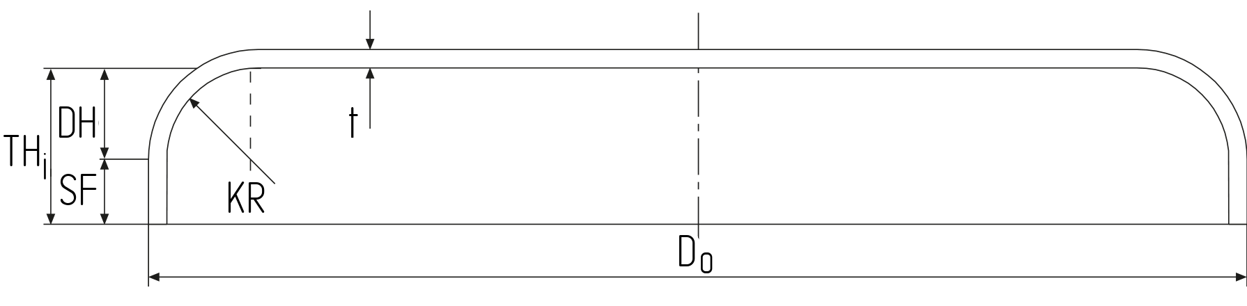 Flat head teknisk ritning