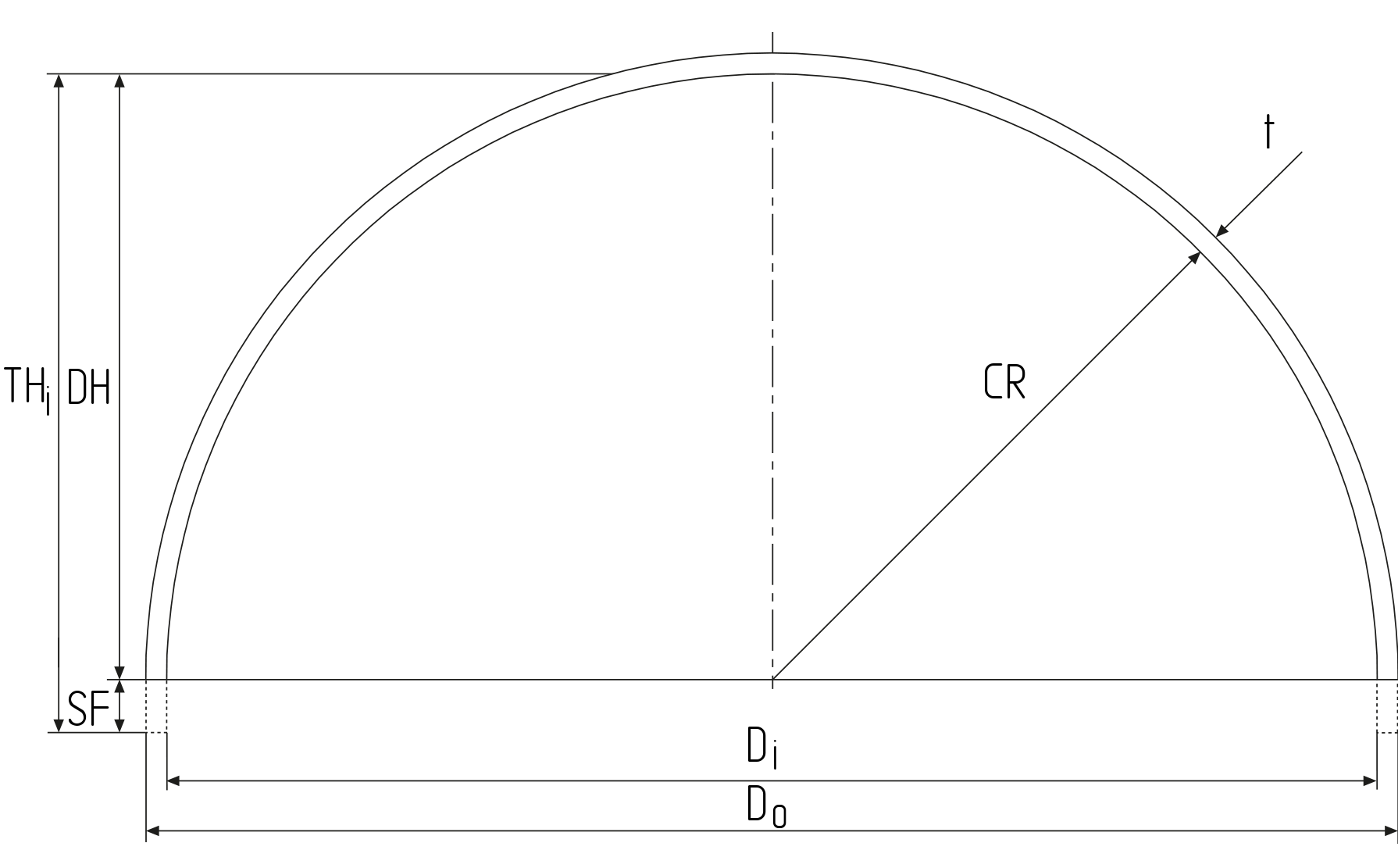 Hemispherical head teknisk ritning