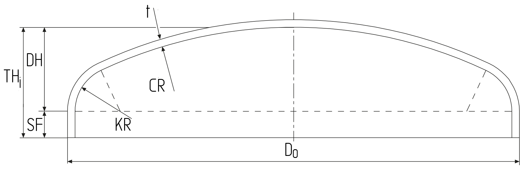 Torispherical head teknisk ritning